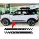 Door Body bottom stripe Graphic Ford Bronco Sport  - v11