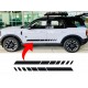 Door Body bottom stripe Graphic Ford Bronco Sport - v2
