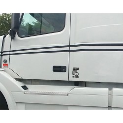ELD E log In Use Vertical